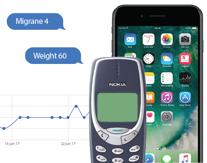 Health tracker: monitor weight and migraines