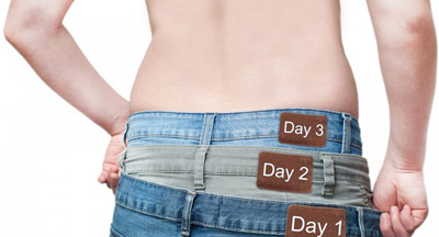 How effective is orlistat?