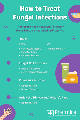 How to treat fungal infections